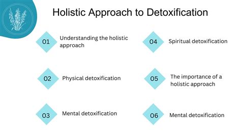 alcohol detoxification thailand|Holistic Approach to Addiction and Mental Health .
